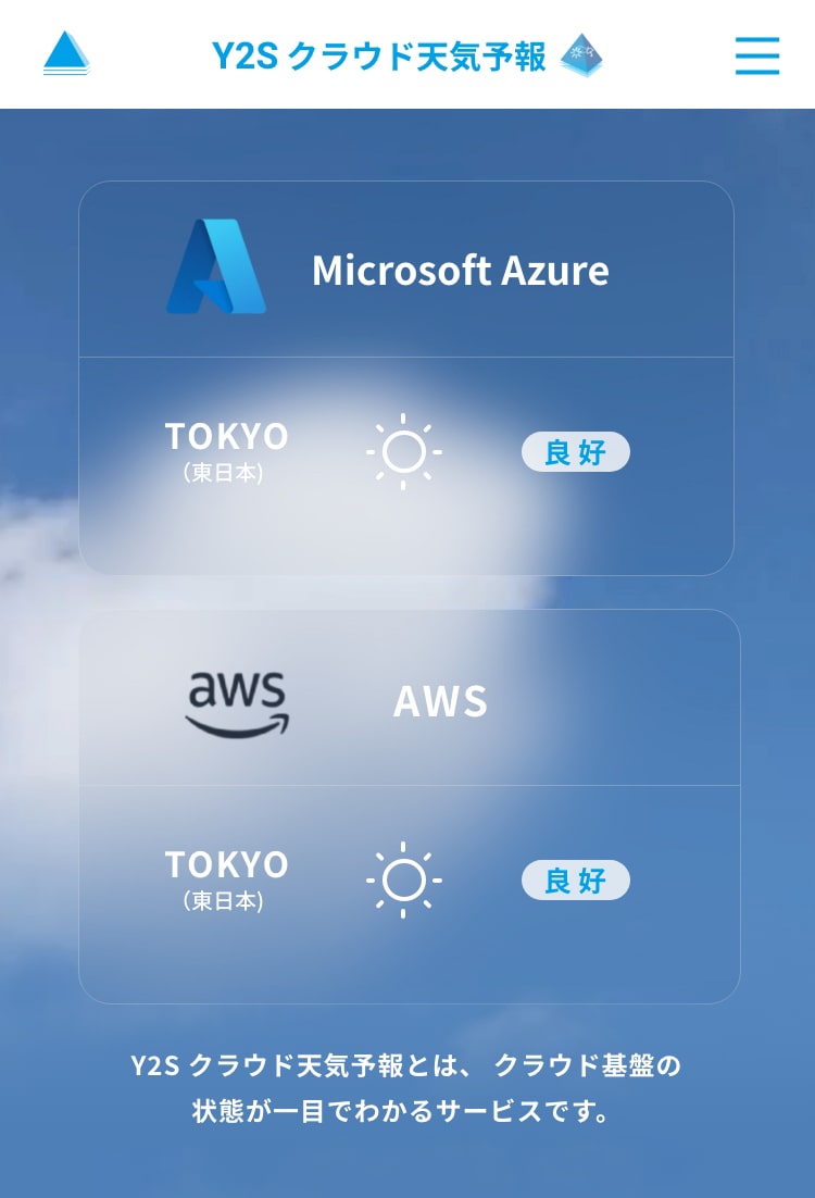 クラウド天気予報